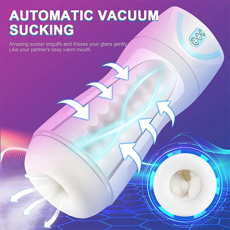Fully Automatic 7 Vibrating 4 Sucking Waterproof Male Stroker