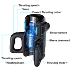 Leten Cannon King Pro Fully Automatic Stroker Ultra-Long Male Stroke Machine With Handle