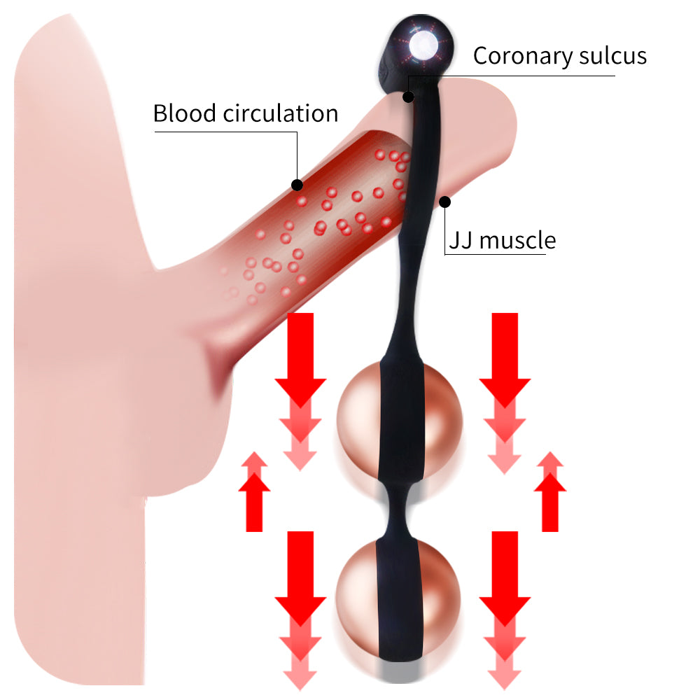 Vibrating Locking Penis Ring