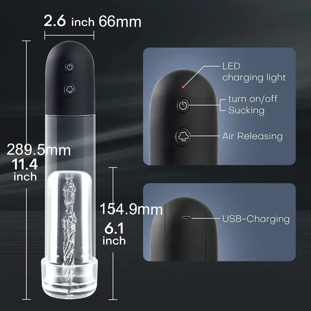 StormThrust  Electric Penis Vacuum Pump Men's Booster Vacuum Pump 3D Textured Penis Enlarge Air Pressure Device Enlargement Extend Pump