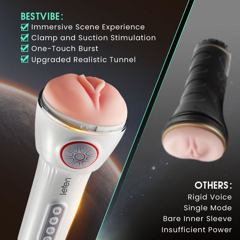 Leten IV 10 Vibrating & Sucking Male Stroker With Heated Voice