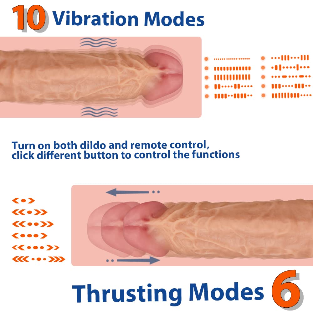 7.9”Thrusting Dildo Vibrator with 10 Modes Vibration and Heating, Realistic Vibrating Dildos with Remote Control for Anal Play G-spot Stimulation, Suction Cup Adult Sex Toy for Women and Couple Flesh