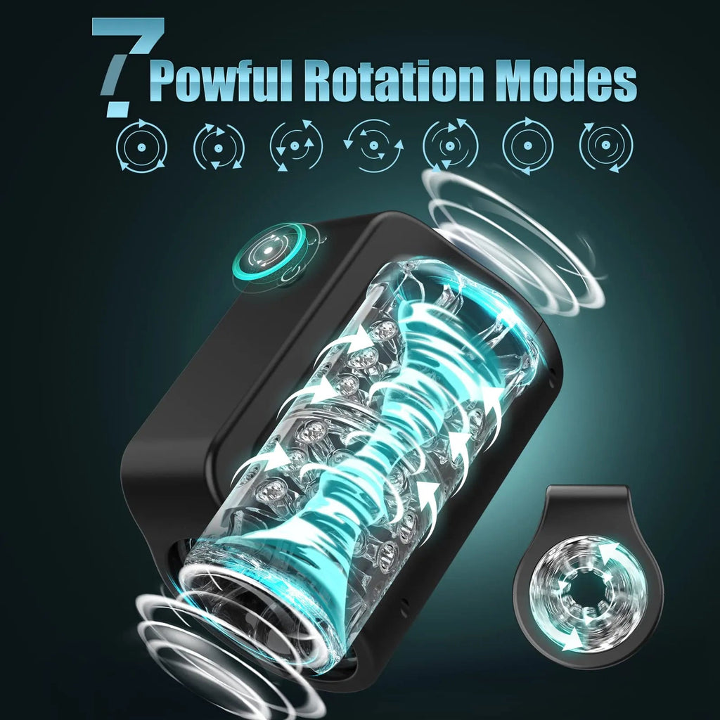 TurboPulseⅢ 7 Rotation Modes & Thrusting 2 in 1  Vibrating Male Stroker