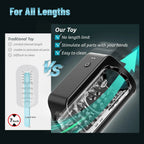 TurboPulseⅢ 7 Rotation Modes & Thrusting 2 in 1  Vibrating Male Stroker