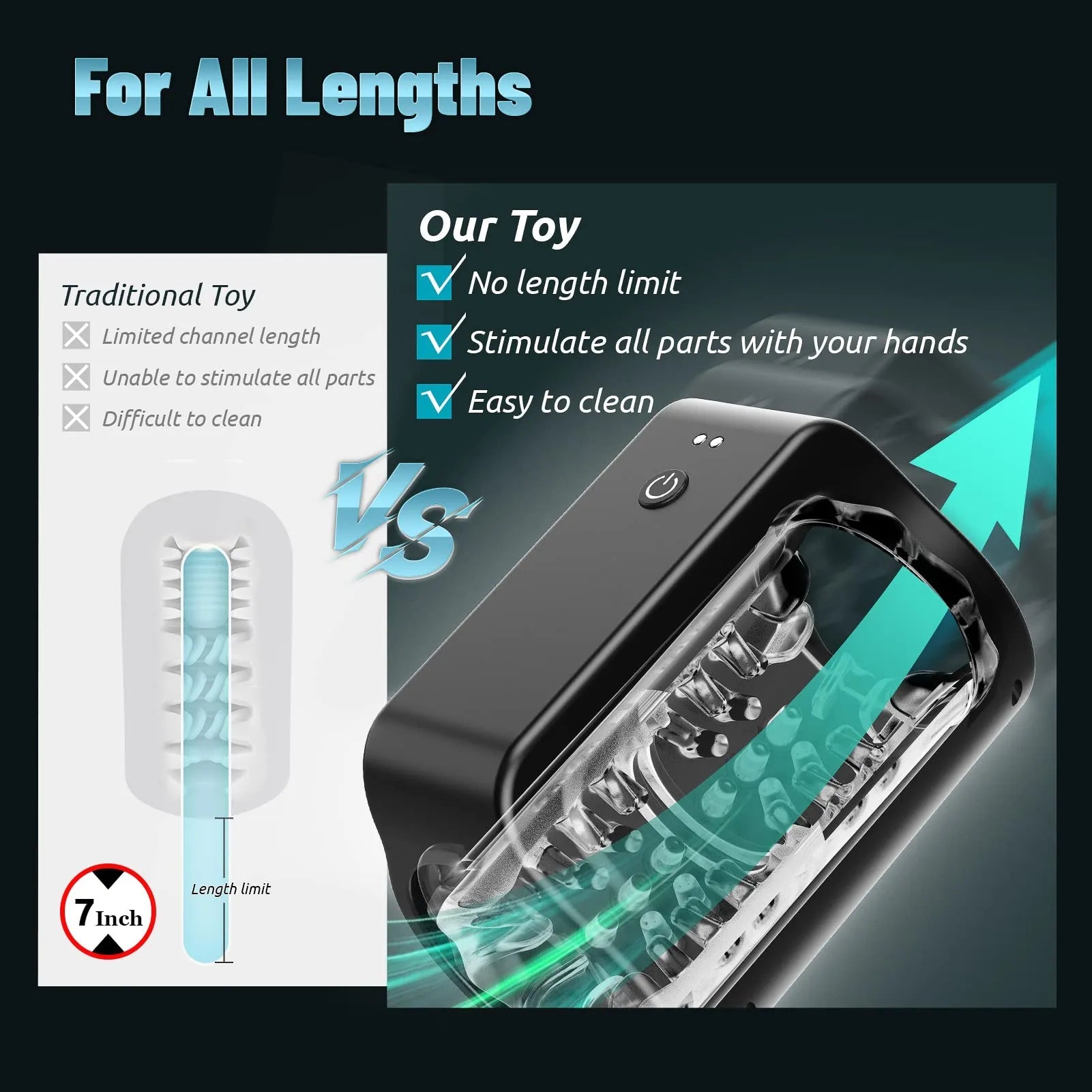 TurboPulseⅢ 7 Rotation Modes & Thrusting 2 in 1  Vibrating Male Stroker
