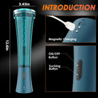 Uxol Vacuum Suction Male Stroker