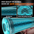 Uxol Vacuum Suction Male Stroker