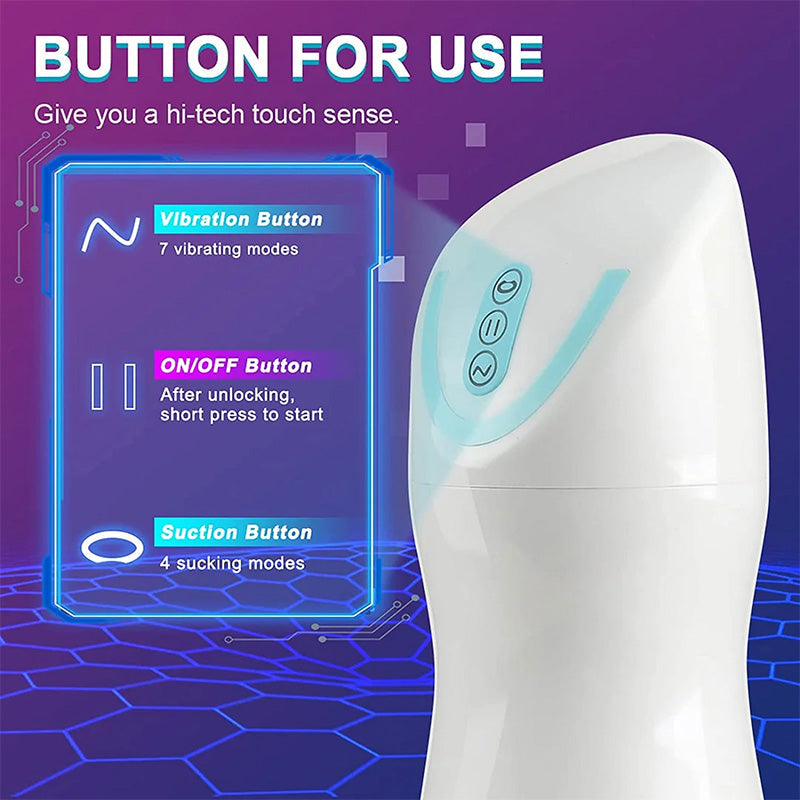 Fully Automatic 7 Vibrating 4 Sucking Waterproof Male Stroker