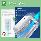TurboPulseⅢ 7 Rotation Modes & Thrusting 2 in 1  Vibrating Male Stroker