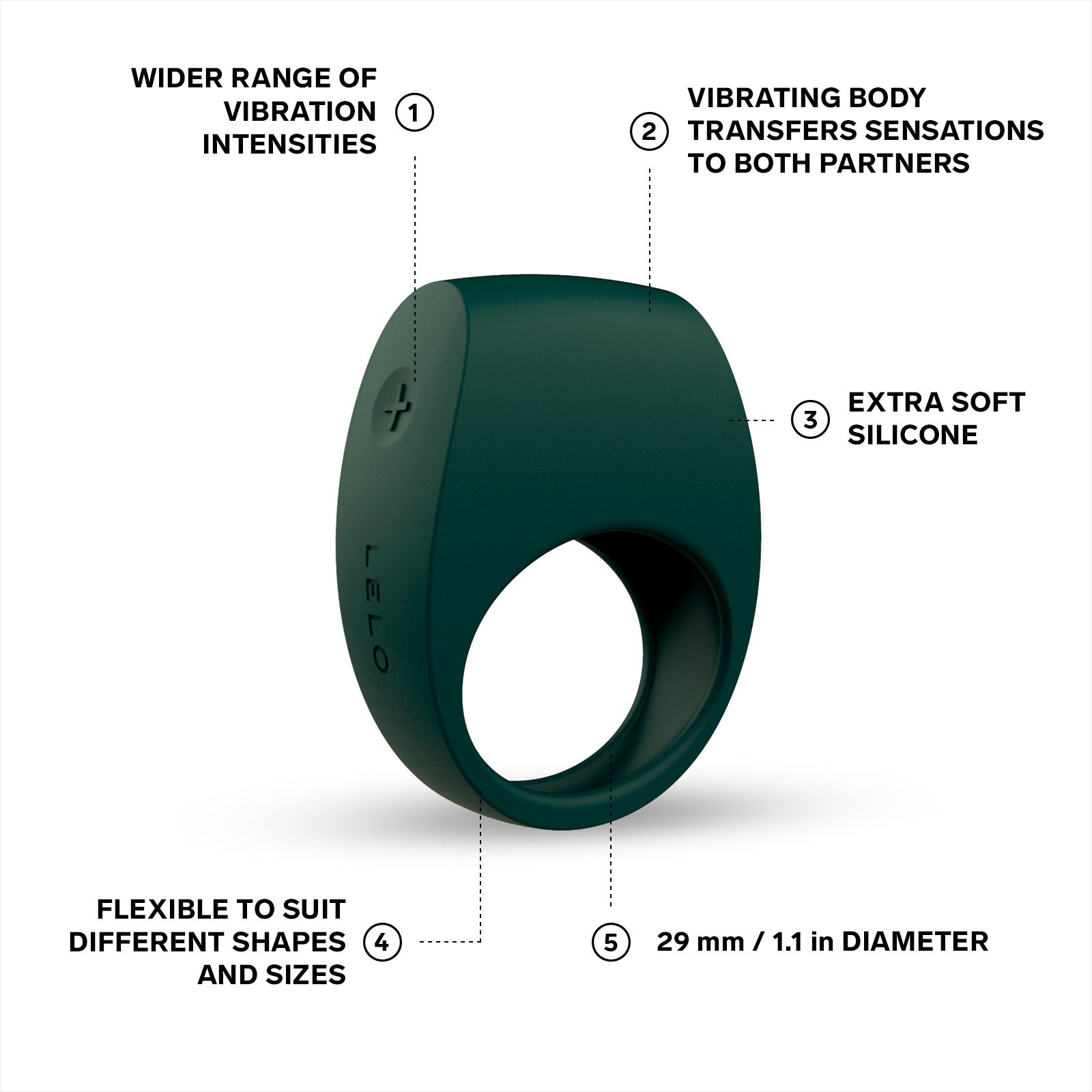 TOR™ 2