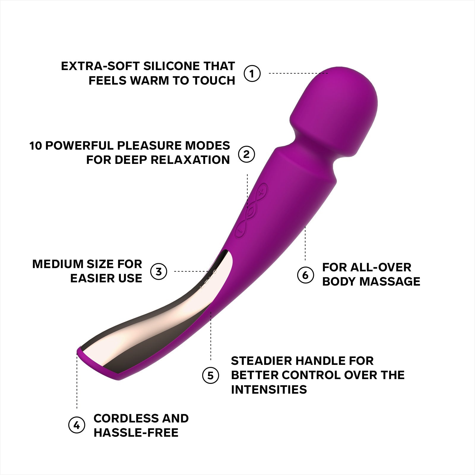 Smart Wand 2 Medium