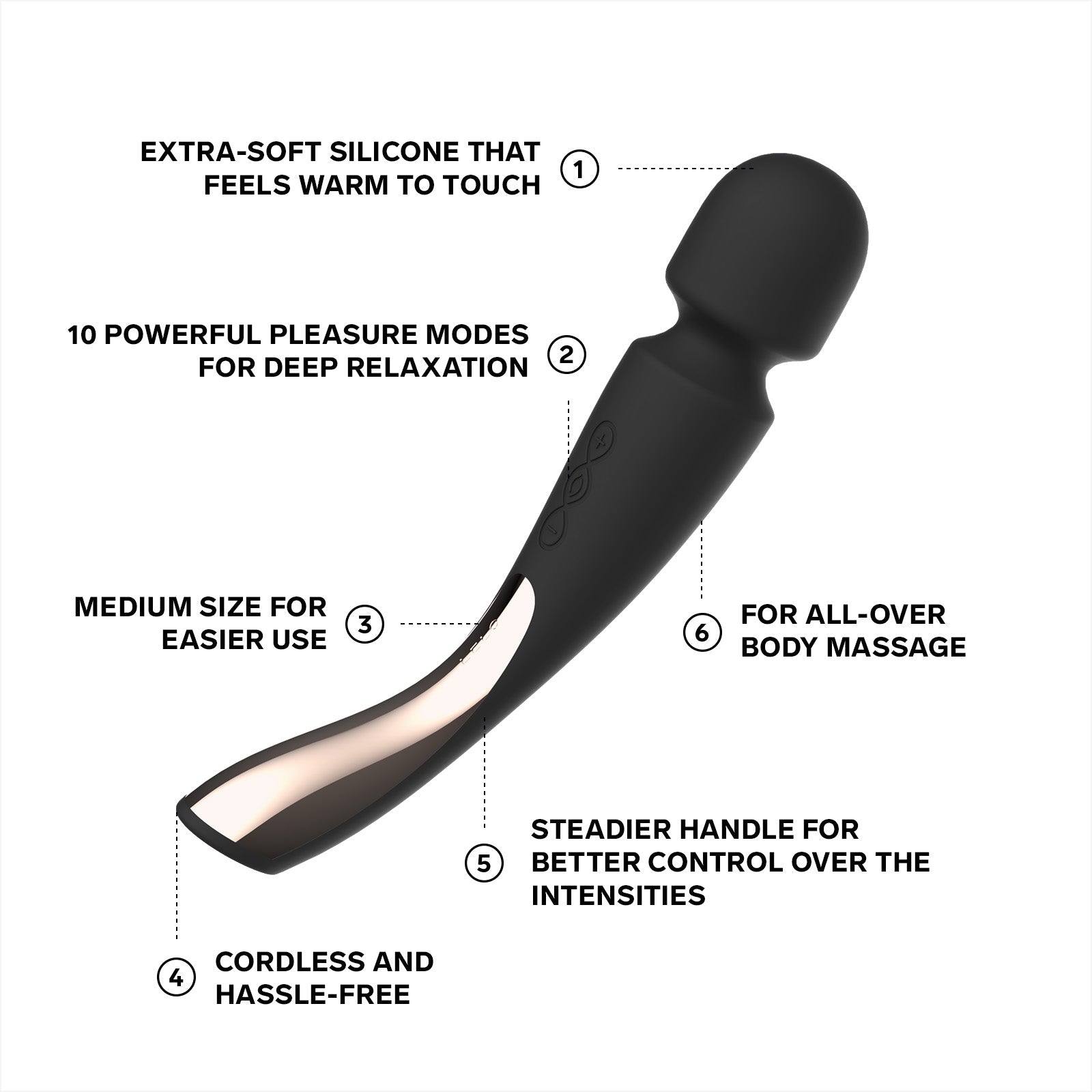 Smart Wand 2 Medium