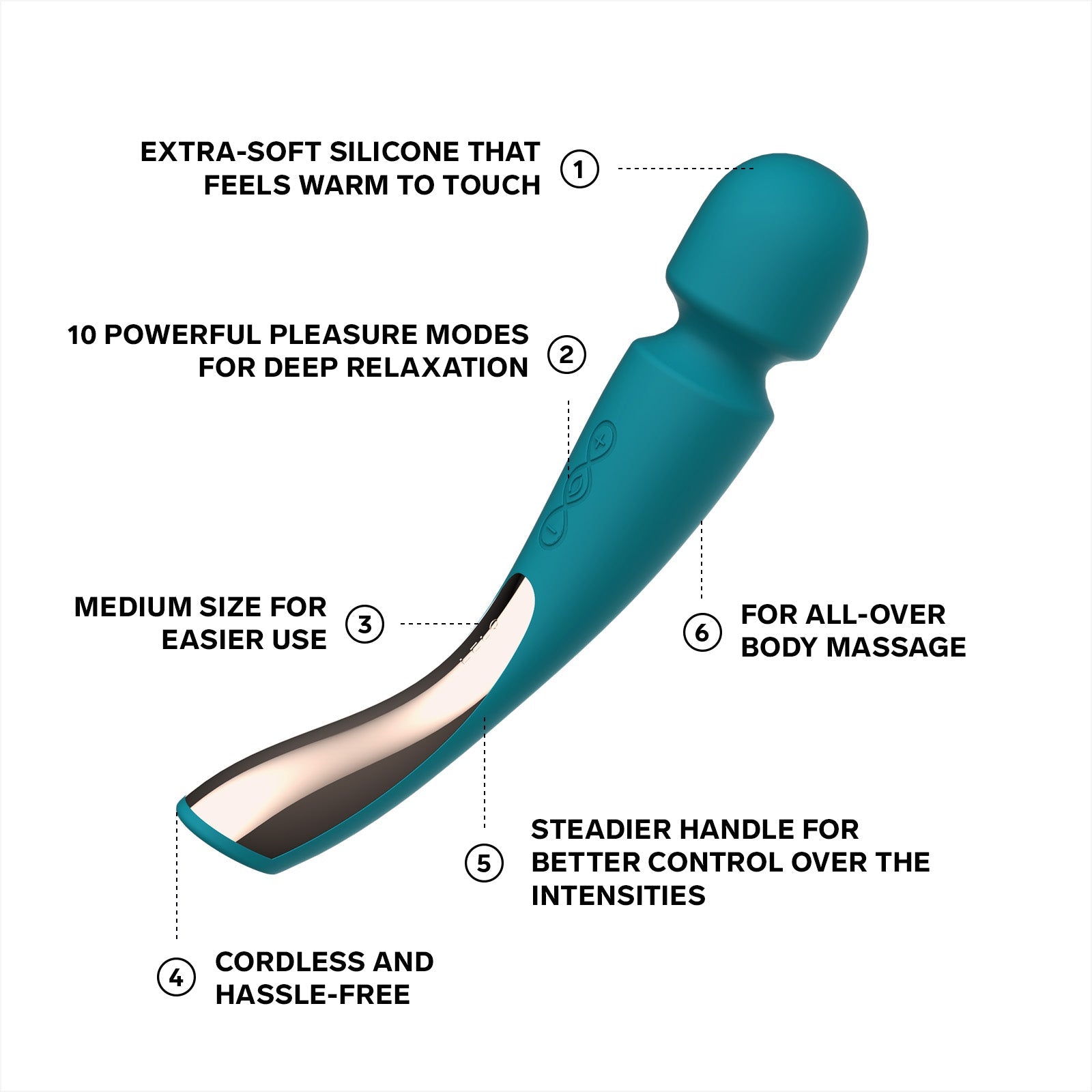 Smart Wand 2 Medium