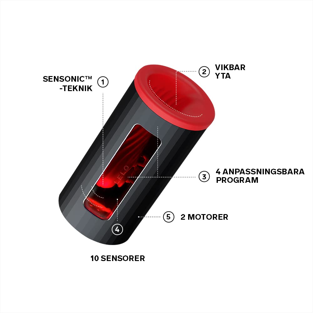 LELO F1S V2 High Performance Pleasure Console