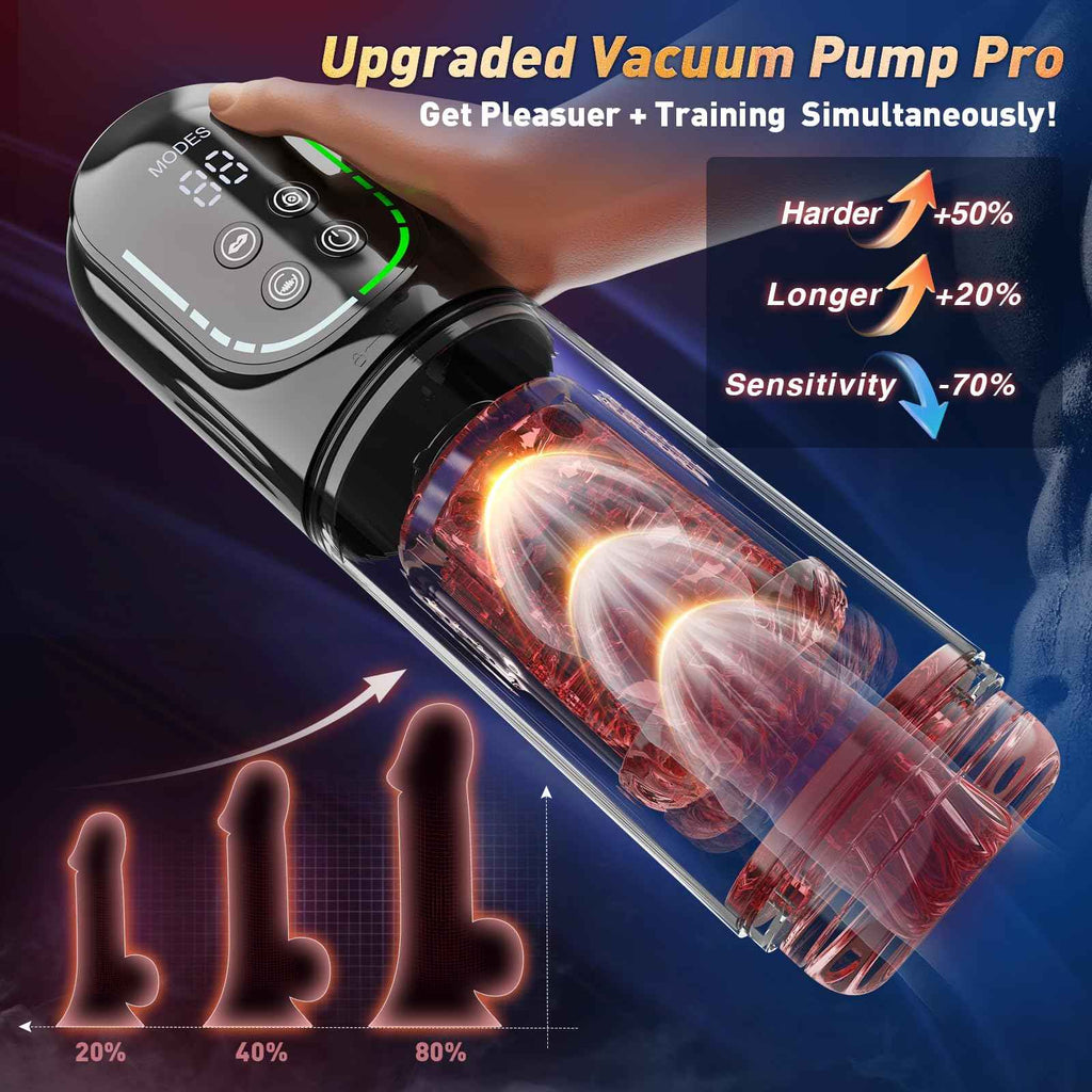 Crimson Veil - App Tongue Male Toy & Pump with Free Lube