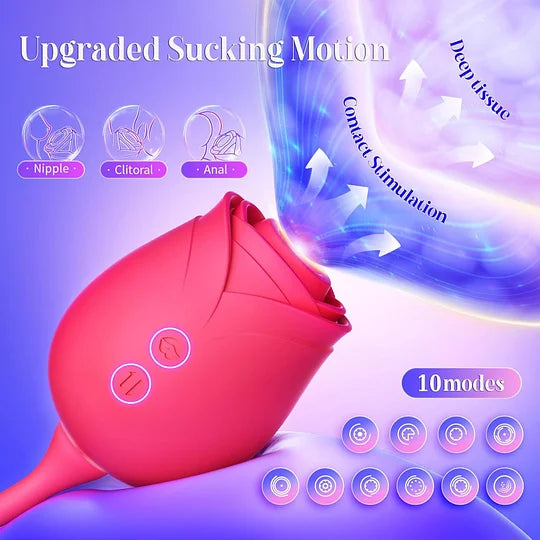 Rose Suction & Thrusting Vibrator – 10 Suction & 10 Thrusting Modes for Dual Stimulation