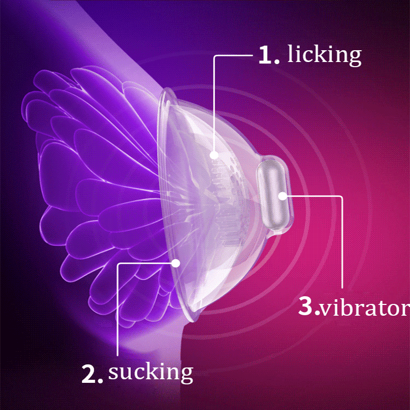 Leten MIMI Breast Pump Sucking Vibrating Massager