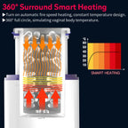 Leten 7 Thrusting Rotation sucking Male Stroker smart voice with Suction Base