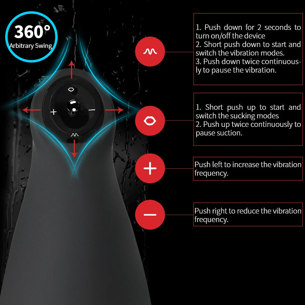 Otouch Airturn 3 Male Stroker with 6 Vibrations Sucking Blowjob Stroker