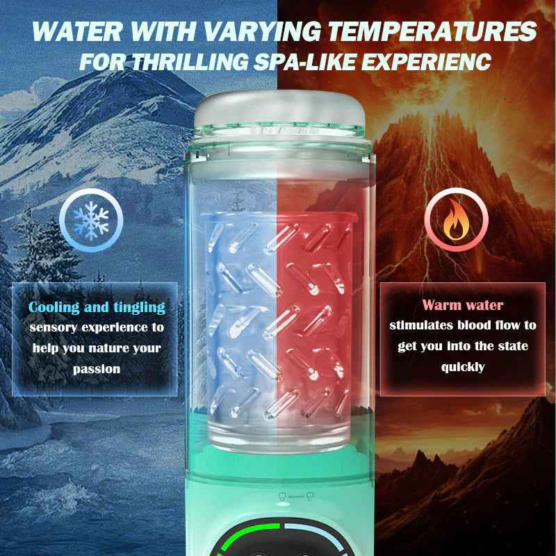 Heaven - 4-in-1 Automatic Men’s Pump Male Massager