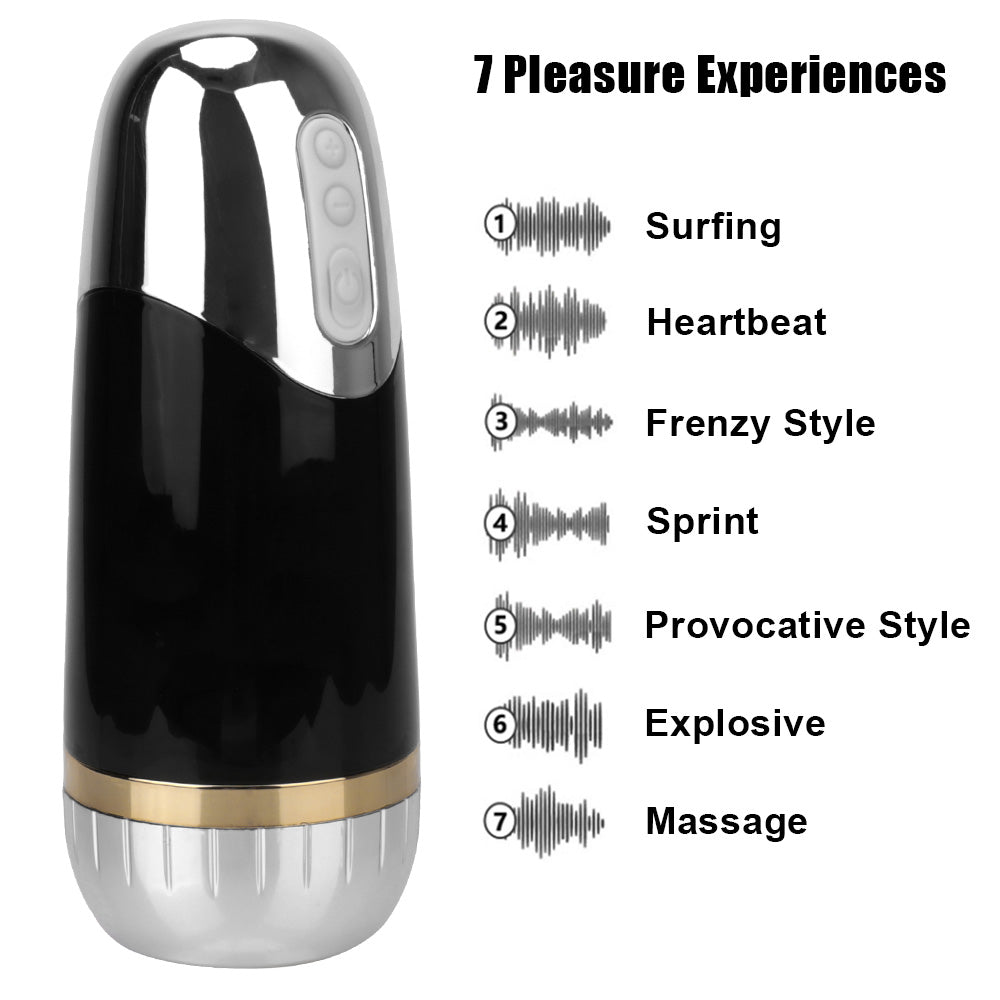 KnightStorm 10 Vibrations 4 Sucking Modes Automatic Male Stroker for Penis Stimulation Realistic Textured 3D Vagina Male Stroker