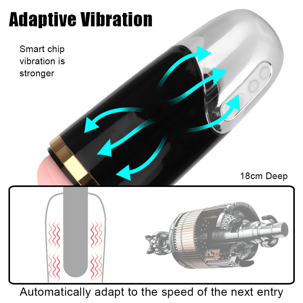 KnightStorm 10 Vibrations 4 Sucking Modes Automatic Male Stroker for Penis Stimulation Realistic Textured 3D Vagina Male Stroker