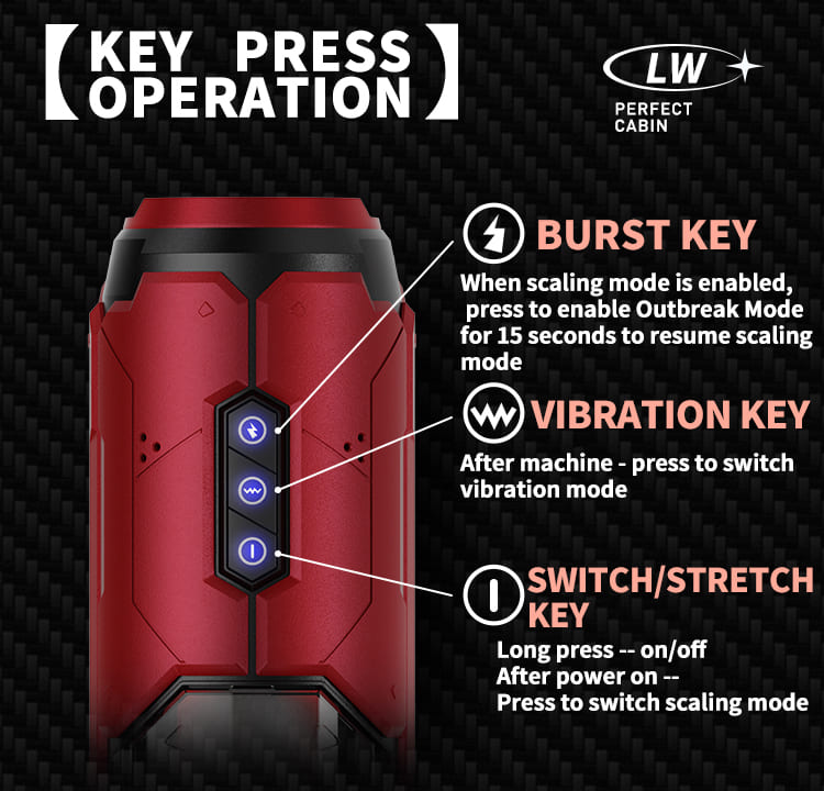 【One-Click Climax】Automatic Male Stroker with Ring with 7 Thrusting & Vibration Modes for Stimulation Electric Pocket Pussy Male Stroker Toy, Adult Male Sex Toys for Men