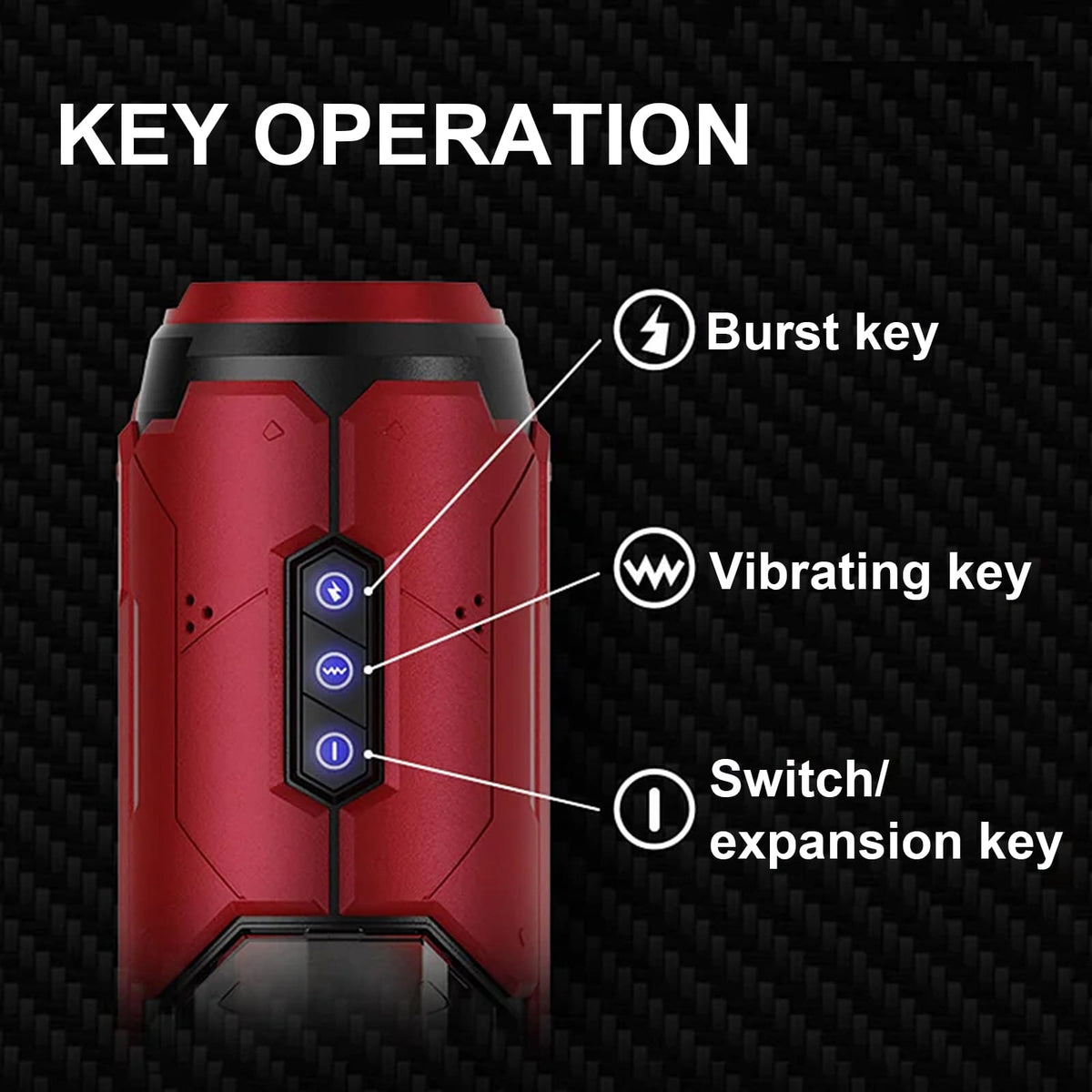 【One-Click Climax】Automatic Male Stroker with Ring with 7 Thrusting & Vibration Modes for Stimulation Electric Pocket Pussy Male Stroker Toy, Adult Male Sex Toys for Men