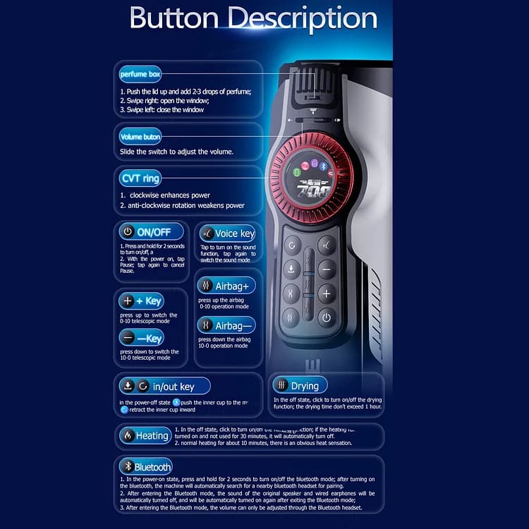 Leten Future Pro 708 3RD Generations Bluetooth Control 10 Modes Heating LED Screen Male Stroker
