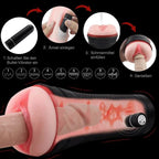 9 Vibrating & Sucting Stroker Cup 3D Realistic Blowjob Toy