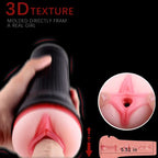 9 Vibrating & Sucting Stroker Cup 3D Realistic Blowjob Toy
